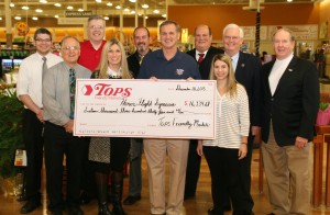 Tops Group Presentation